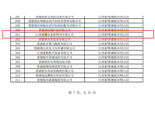 入庫科技型中小企業(yè)