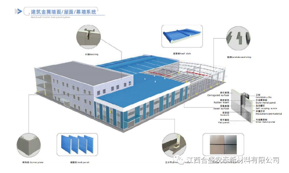 MAA低碳節(jié)能墻面板-集成墻面板里的王者